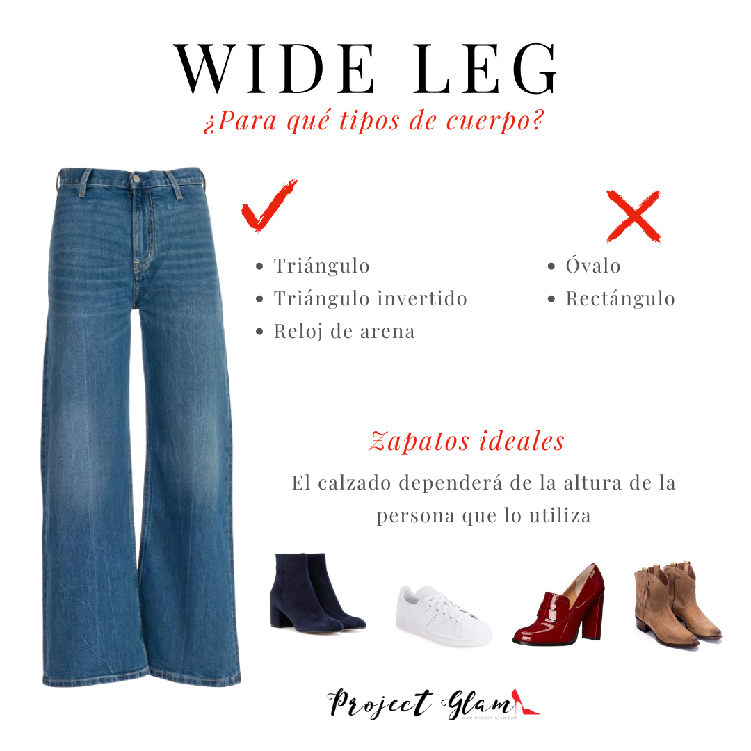 Tipos de jeans nombres y definicion Project Glam